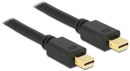 Delock Mini DisplayPort kabel - 4K / zwart - 1,5 meter