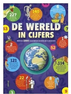 Deltas De wereld in cijfers