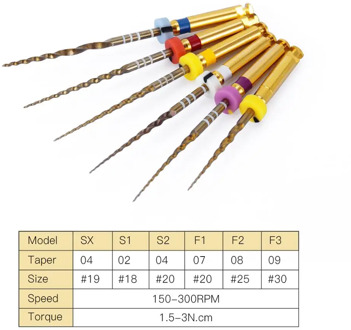 Dental Endo Root Files Root Canal Universeral Engine Use Rotary Files Endondontic Root Canal NITI Dentist Tool Instrument