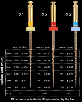 Dental Endo Rotary Files super files next for Root Canal Preparation Engine Use Niti files Dentistry Super files