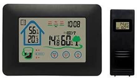 Denver WS-520, Weerstation