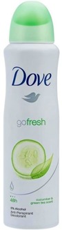Deospray Women – Go Fresh Komkommer 250 ml - 1 stuks
