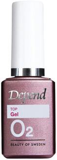 Depend Nagellak Depend Top Gel 11 ml