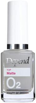 Depend Nagellak Depend Top Matte 11 ml
