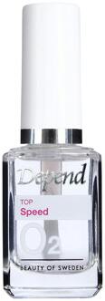 Depend Nagellak Depend Top Speed 11 ml