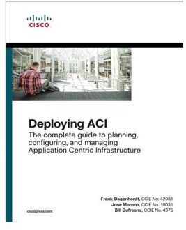 Deploying ACI