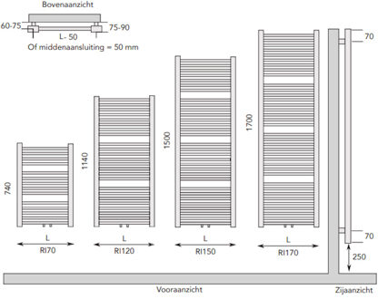 Designradiator Instamat Rim 150x60 cm 6 Aansl. 1/2" Incl. Wandconsoles Zwart