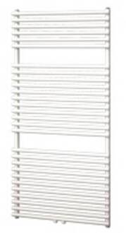 Designradiator Plieger Florian NXT 1216x50cm 646 Watt Wit Middenonderaansluiting