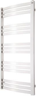 Designradiator TVS Dino Chroom 104x50 cm