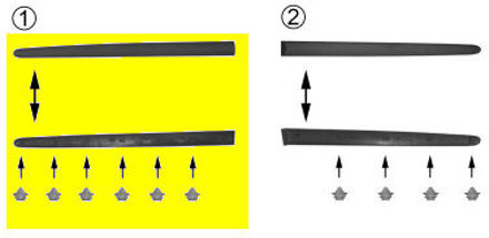 DEURSIERLIJST RECHTS (4/5-deurs) ZWART