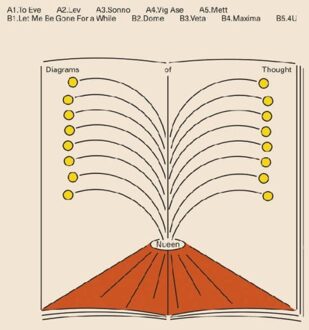 Diagram Of Thought - Nueen
