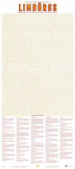 Dialectposter: LIMBURGS - Dieter Coppens, Tom Suykens (ISBN: 9789465300283)