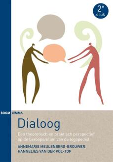 Dialoog - Boek Annemarie Meulenberg - Brouwer (9462364109)