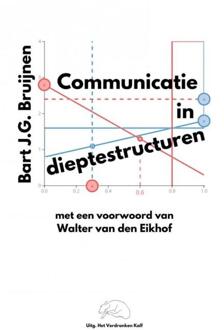 Dieptestructuren In Communicatie - Bart J.G. Bruijnen