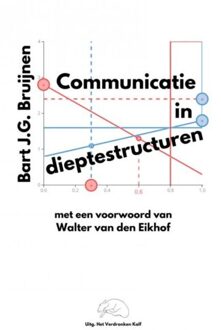 Dieptestructuren In Communicatie - Bart J.G. Bruijnen