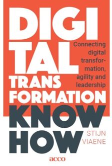 Digital Transformation. Know How