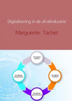 Digitalisering in de afvalindustrie