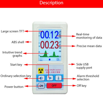 Display Screen Geiger Counter Display Nuclear Radiation Detector Personal Dosimeter Marble Detectors Beta Gamma X-ray Tester
