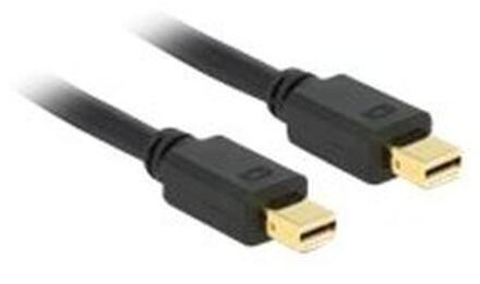 Displayport Kabel Delock mini DP -> mini DP St/St 3.00m 4K