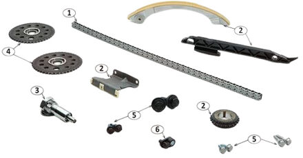 Distributiekettingset TCK57NG