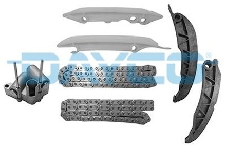 Distributiekettingset