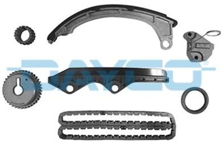 Distributiekettingset