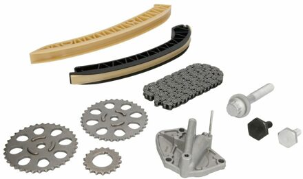 Distributiekettingset