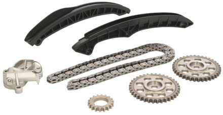 Distributiekettingset