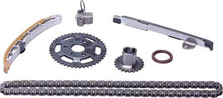 Distributiekettingset