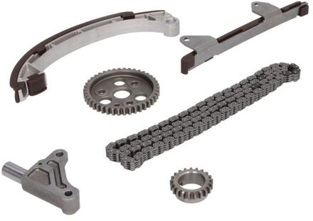 Distributiekettingset