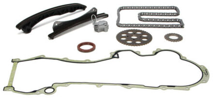 Distributiekettingset