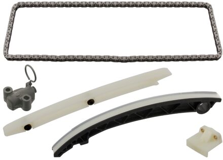 Distributiekettingset