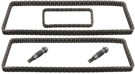 Distributiekettingset