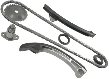 Distributiekettingset