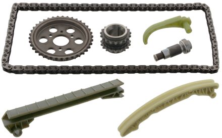 Distributiekettingset