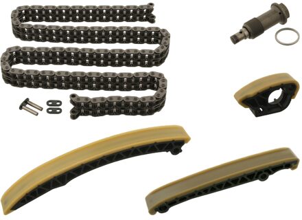 Distributiekettingset