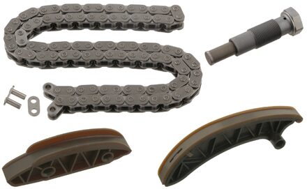 Distributiekettingset