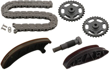 Distributiekettingset