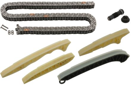 Distributiekettingset