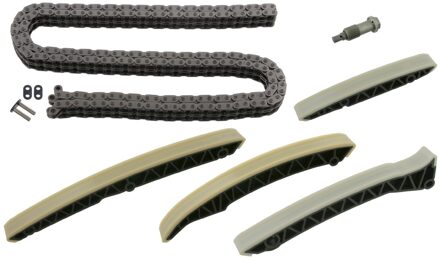 Distributiekettingset