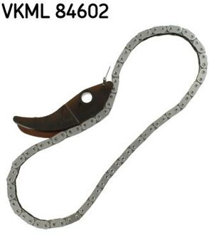 Distributiekettingset