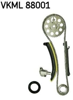 Distributiekettingset