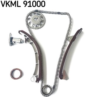 Distributiekettingset