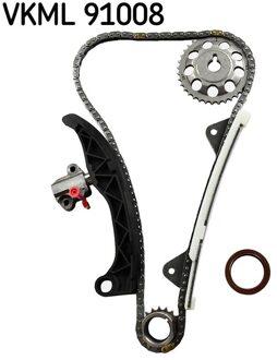 Distributiekettingset