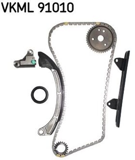 Distributiekettingset