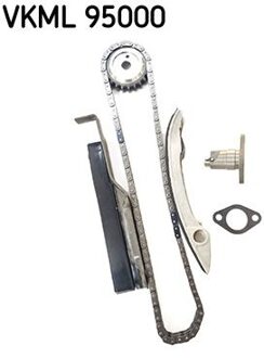 Distributiekettingset