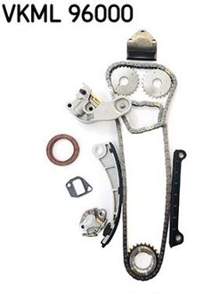 Distributiekettingset