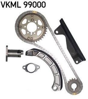 Distributiekettingset