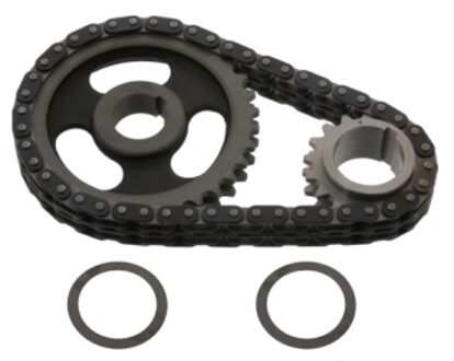 Distributiekettingset