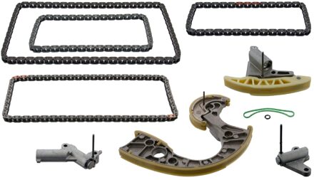 Distributiekettingset